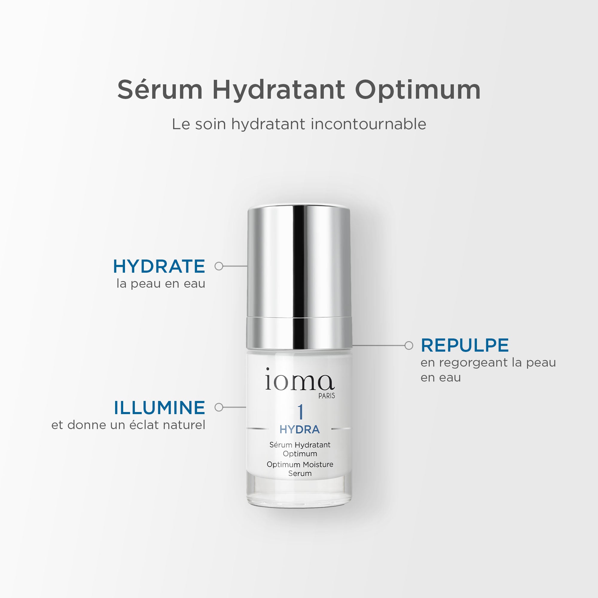 Sérum Hydratant Optimum-IOMA