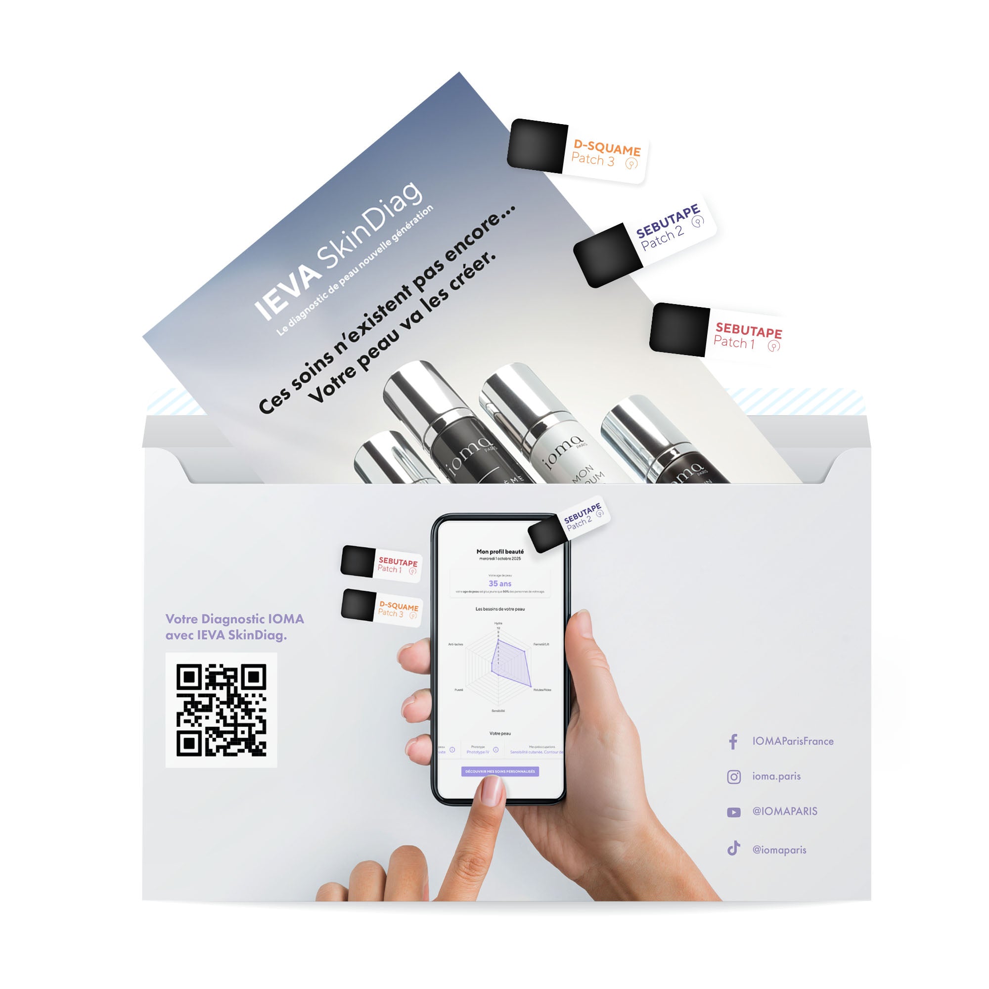 Kit de patchs cutanés IEVA SkinDiag