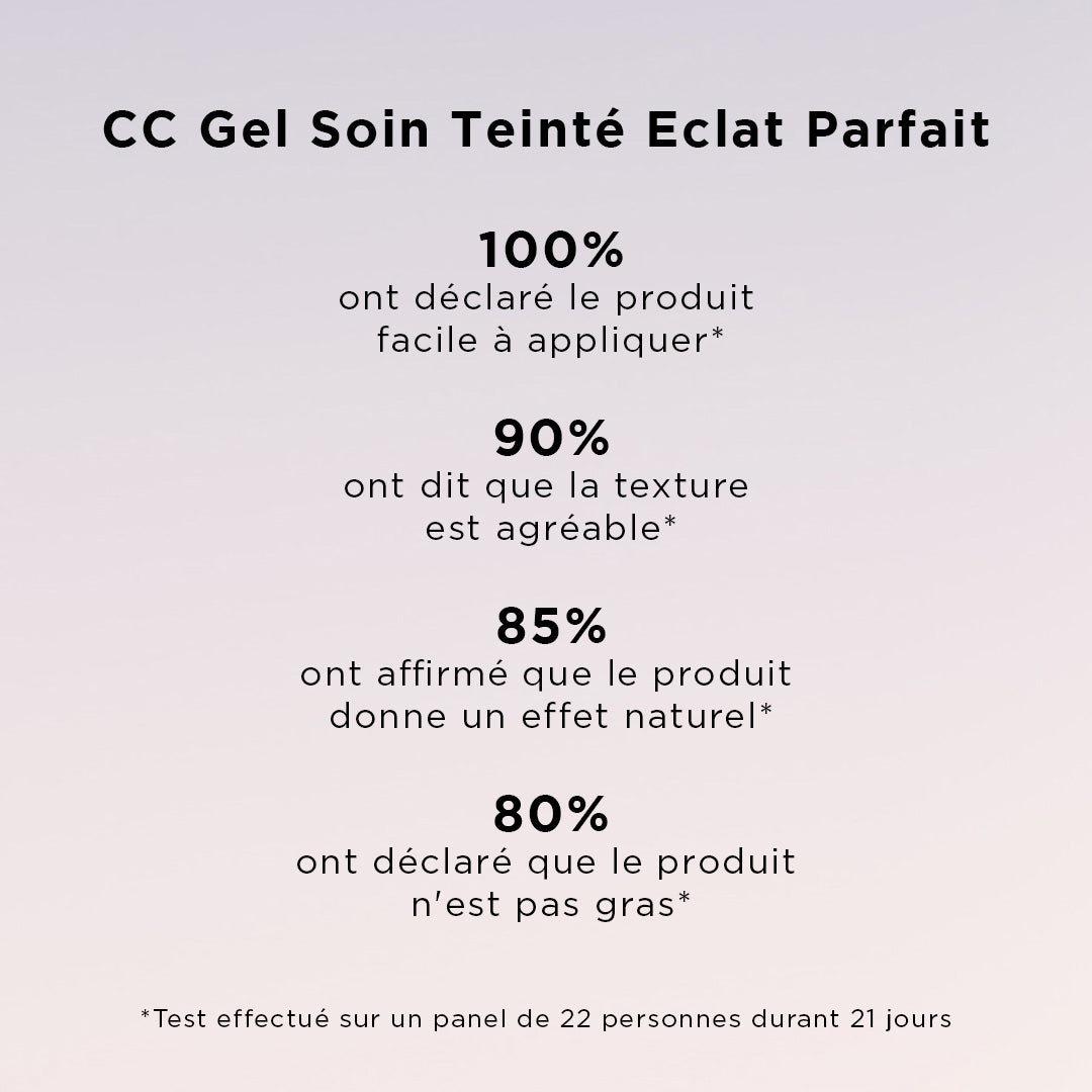 CC Gel – Crème Soin Teinté Eclat Parfait