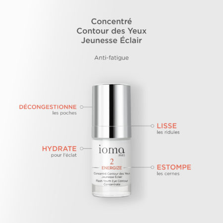 Cr Me Contour Des Yeux L Soins Visage Ioma Paris