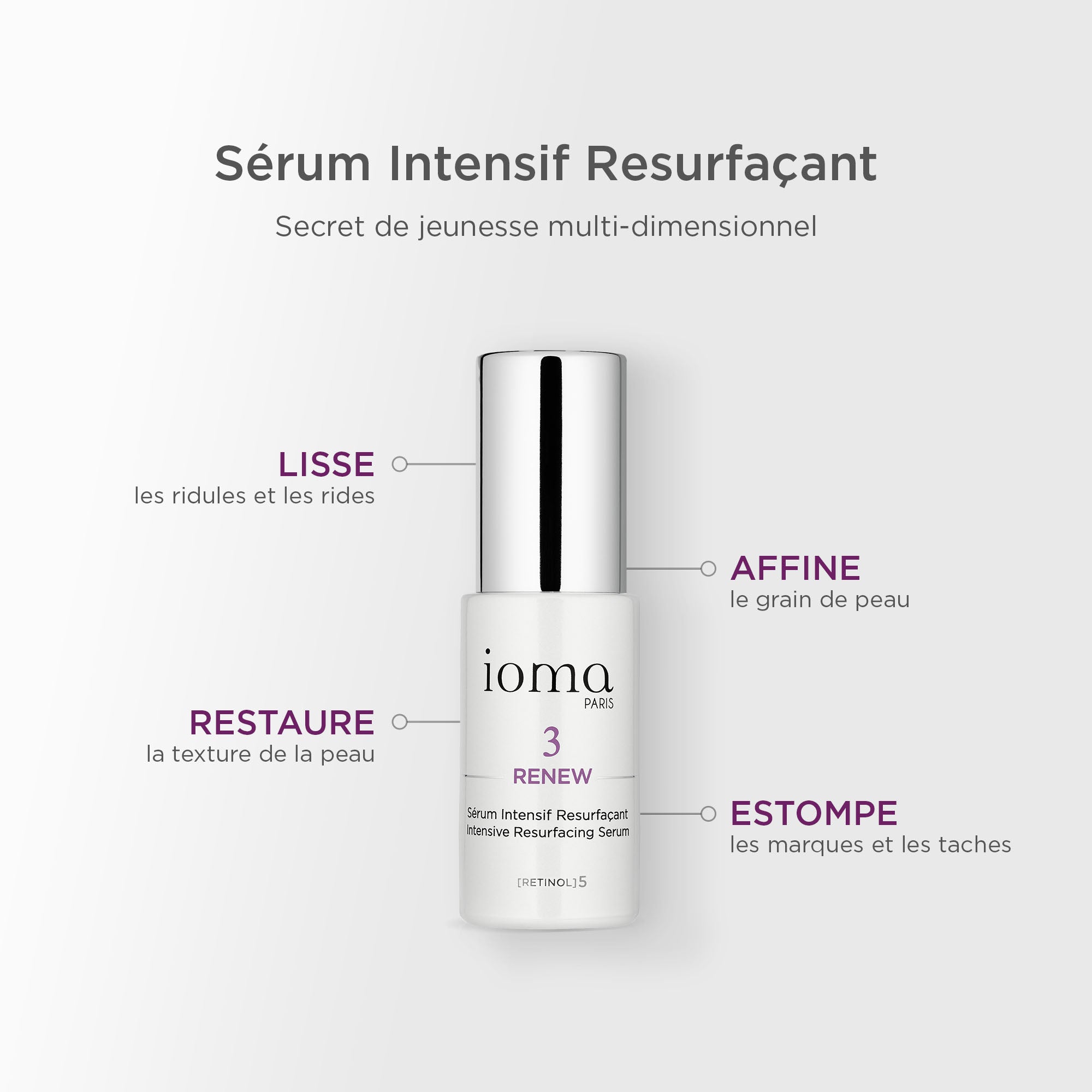 Sérum Intensif Resurfaçant-IOMA