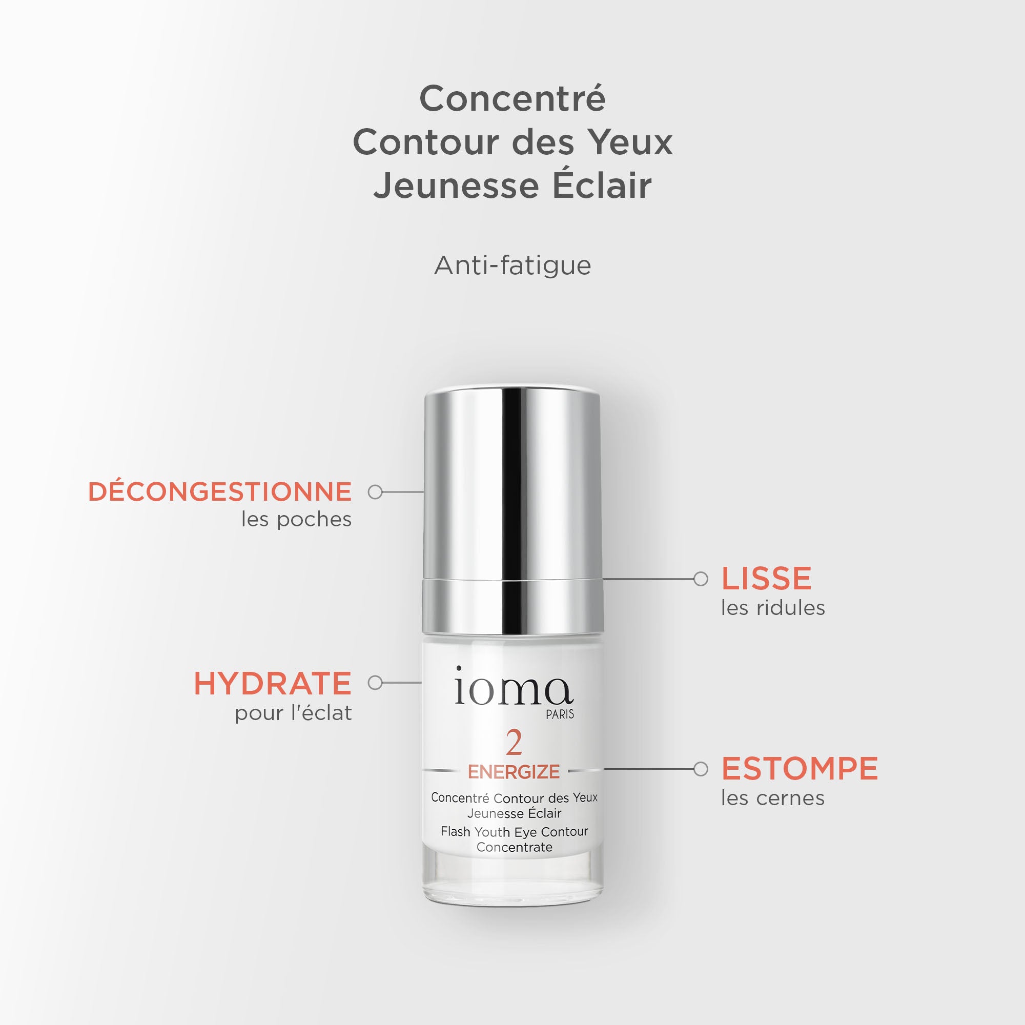 Concentré Contour des Yeux Jeunesse Éclair 15ml-IOMA