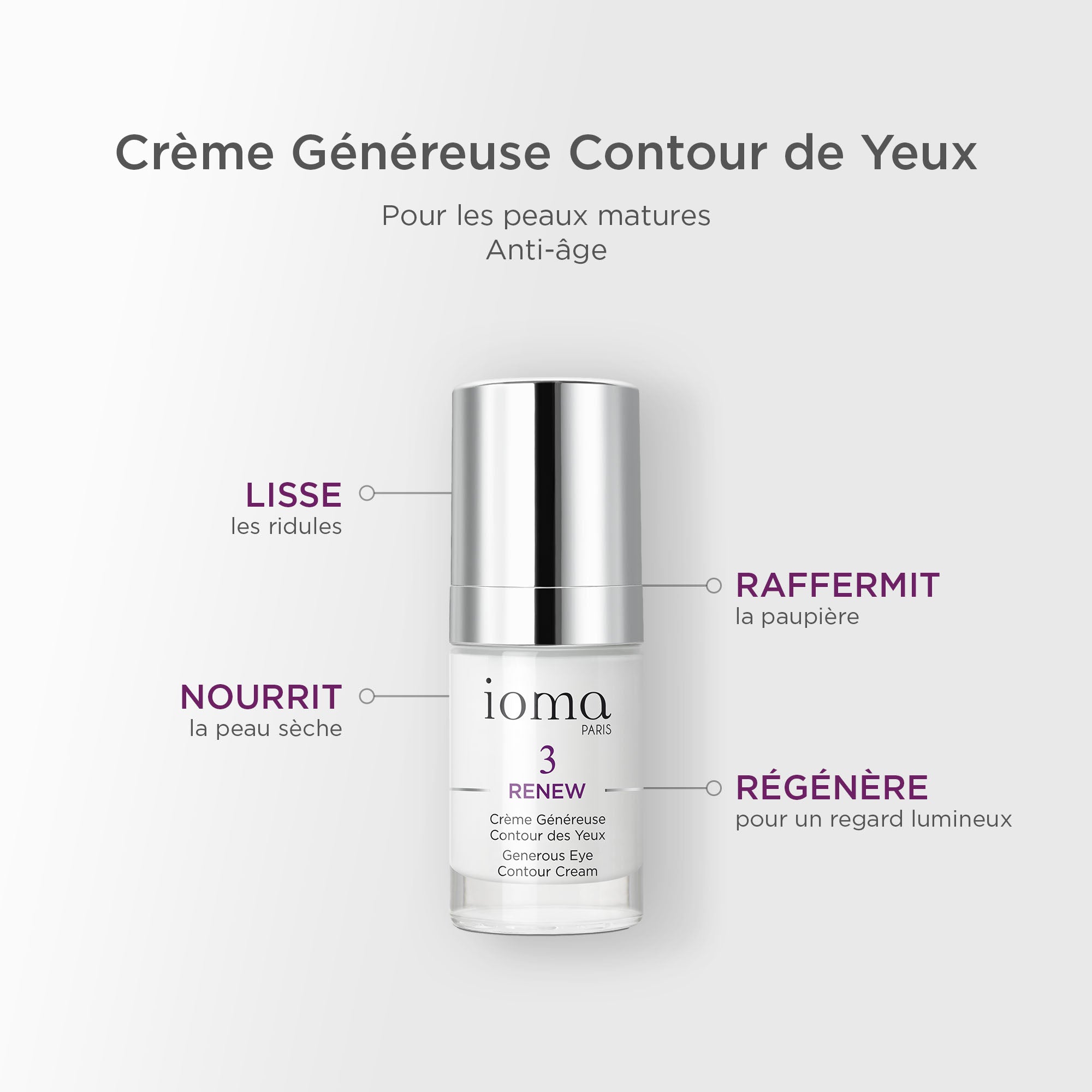 Crème Généreuse Contour des Yeux-IOMA