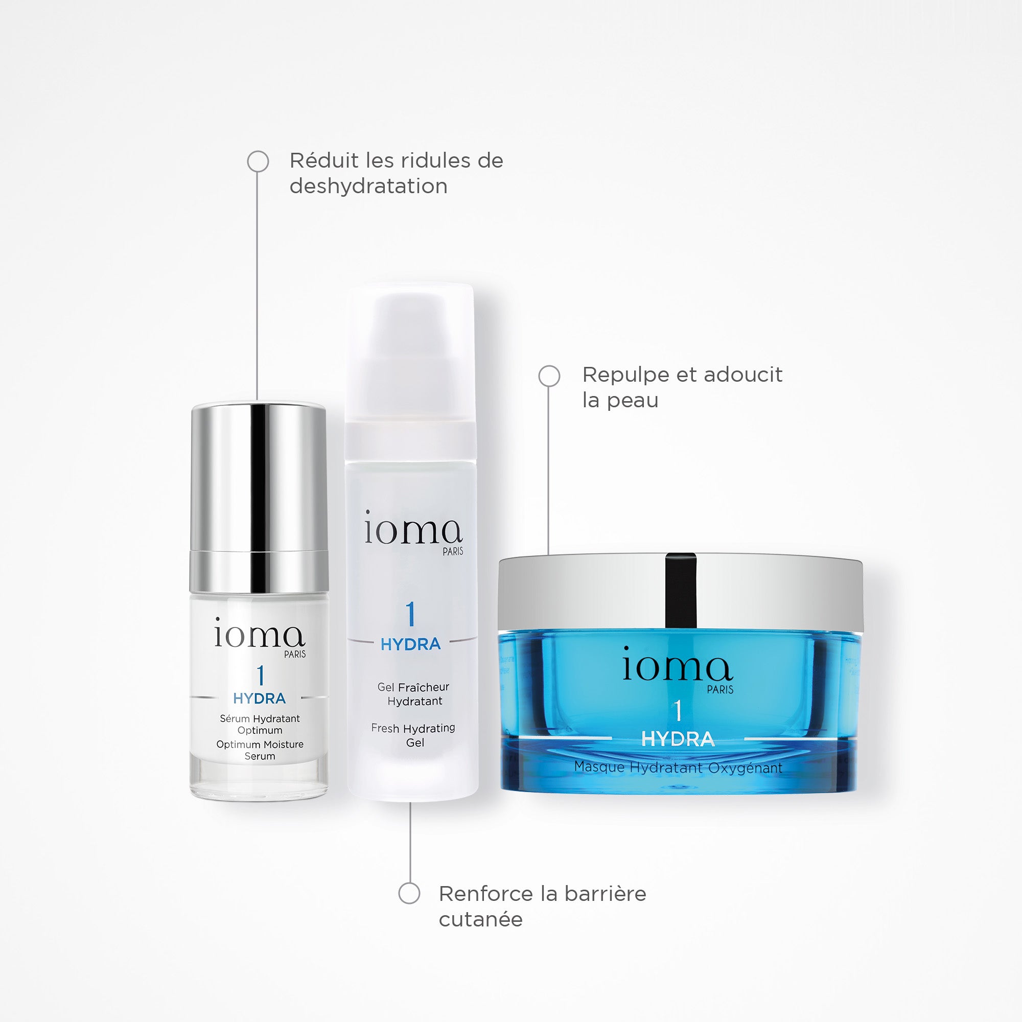 Trio protecteur et hydratant-IOMA