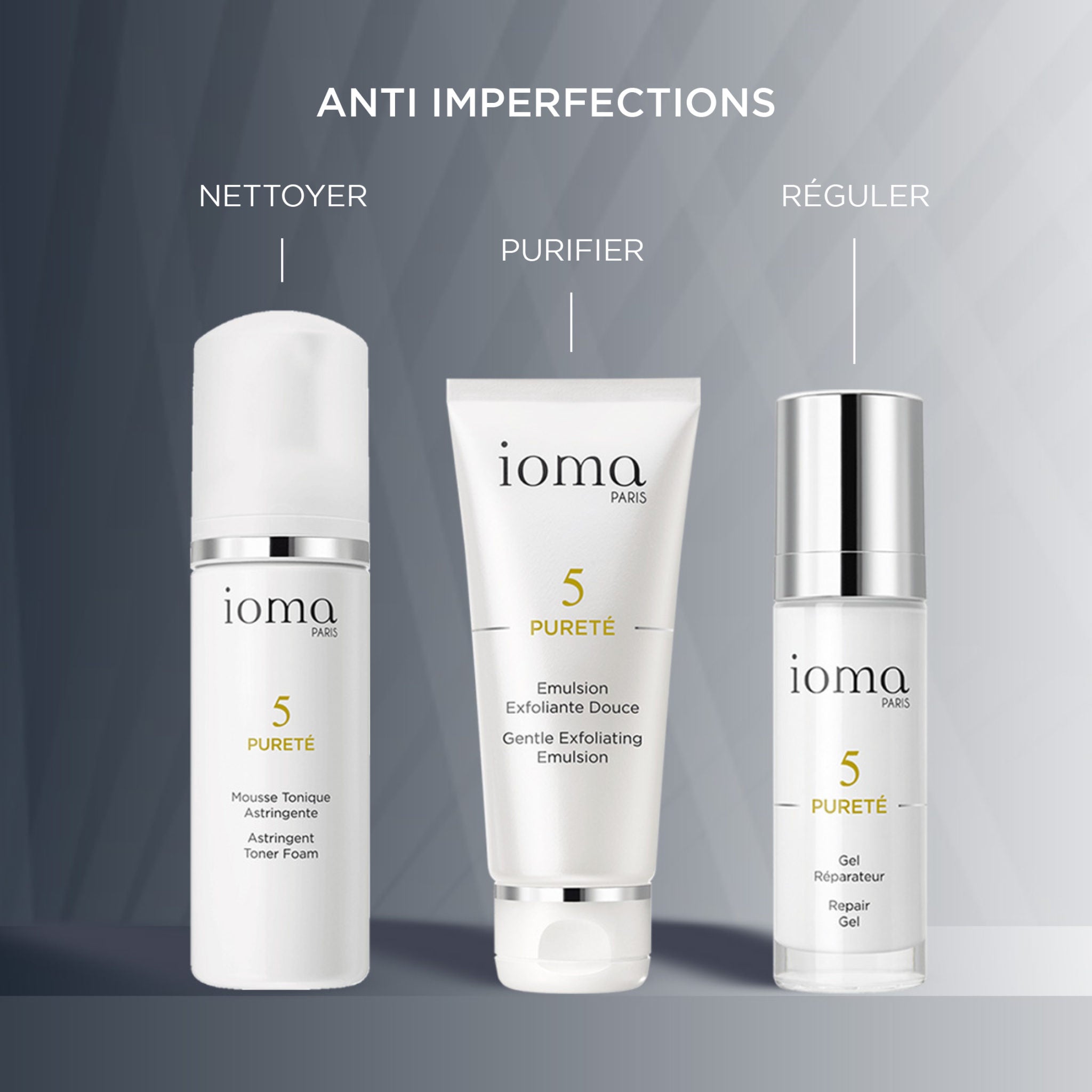 Routine anti-imperfections-IOMA