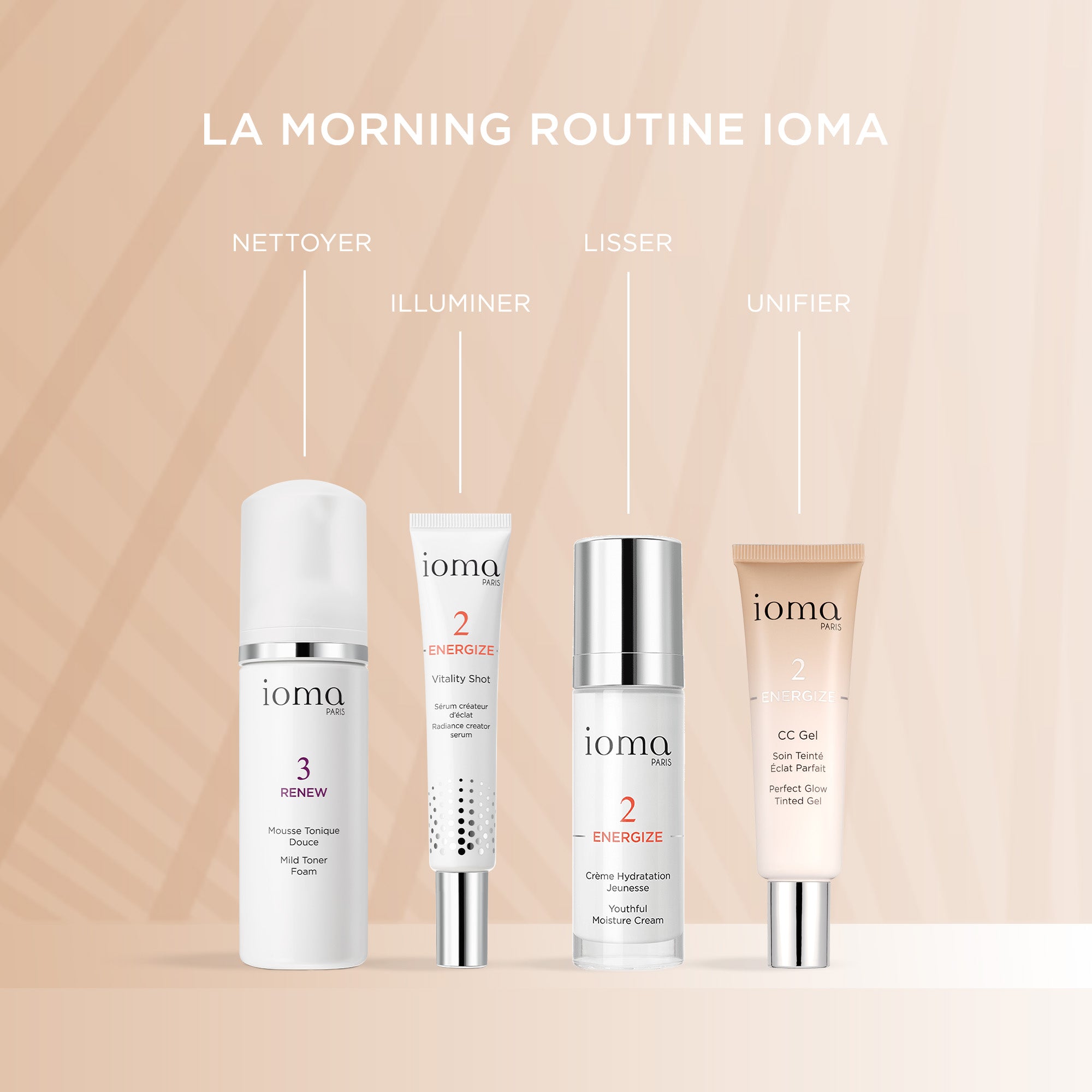 La Morning Routine IOMA-IOMA