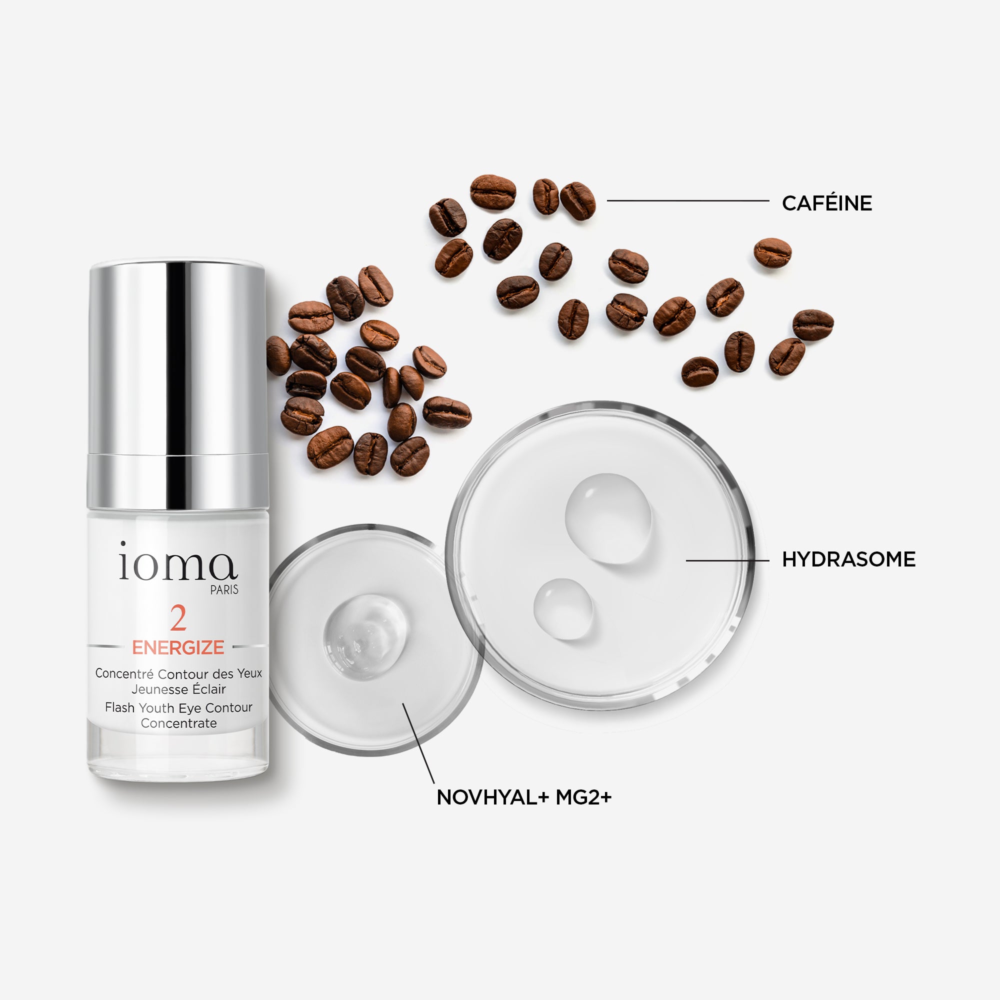 Concentré Contour des Yeux Jeunesse Éclair 15ml-IOMA